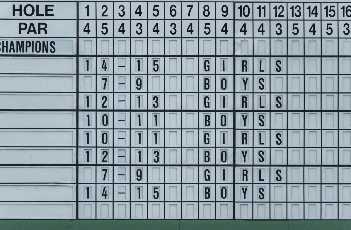 2025 Drive, Chip & Putt National Finals
